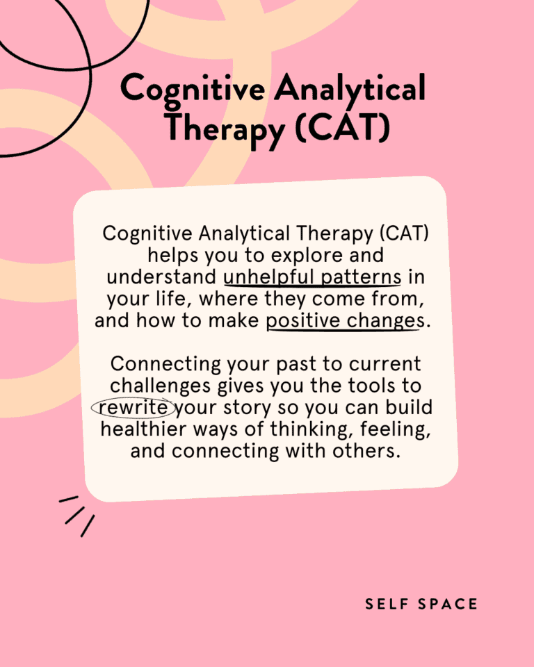 Modality Cognitive Analytical Therapy (CAT)