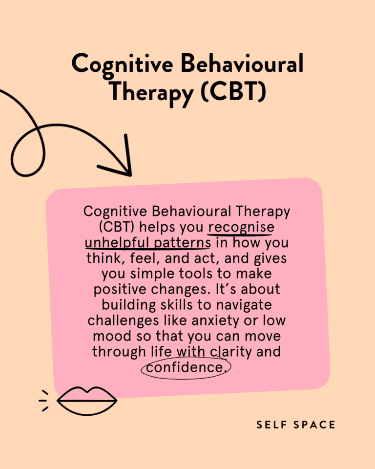 Modality Cognitive Behavioural Therapy (CBT)