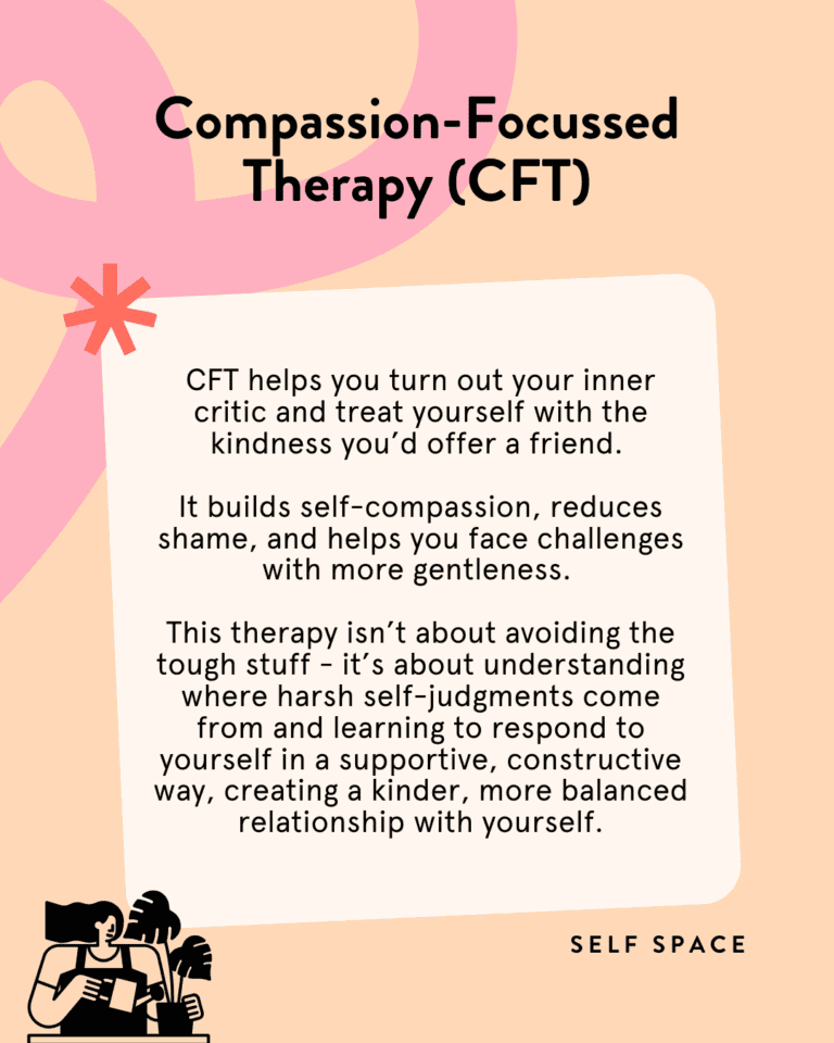 Modality Compassion-Focussed Therapy (CFT)