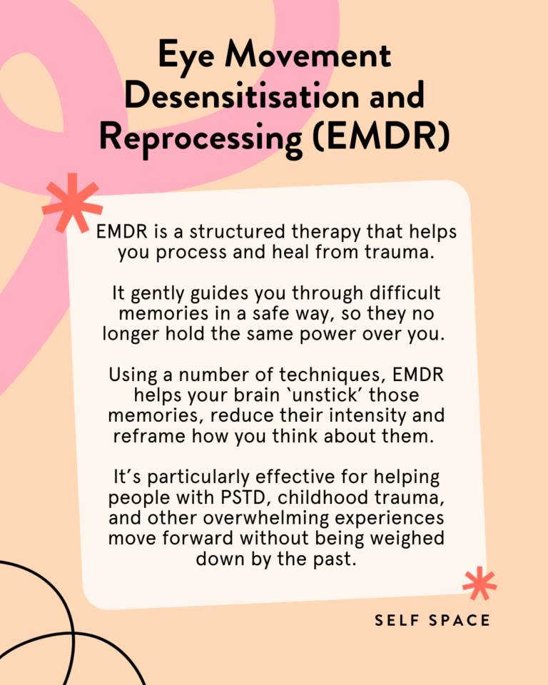 Modality Eye Movement Desensitisation and Reprocessing (EMDR)