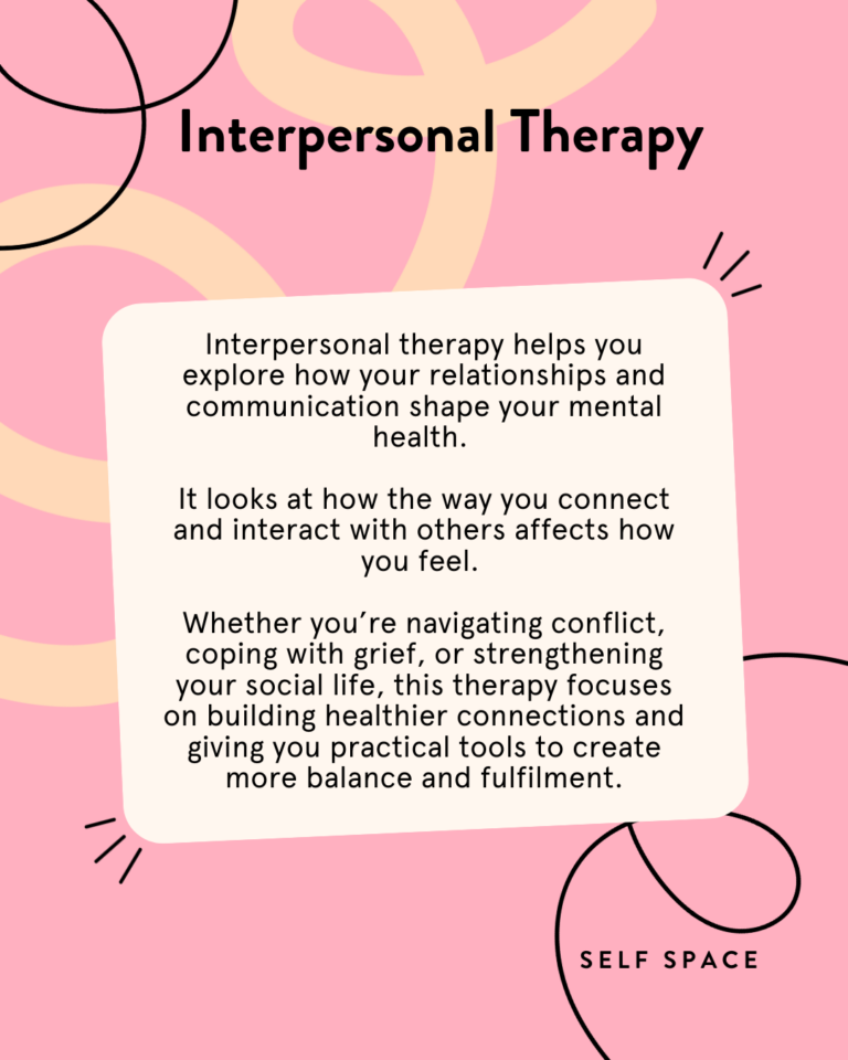 Modality Interpersonal Therapy