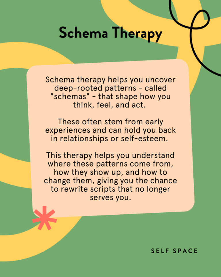 Modality Schema Therapy